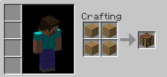 make a crafting table