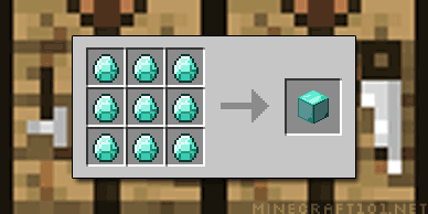 How to Make a Beacon in Minecraft