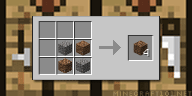 List of All Dirt Blocks and Variants