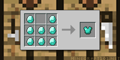 diamond chestplate