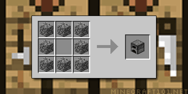 Furnaces And Smelting Minecraft 101