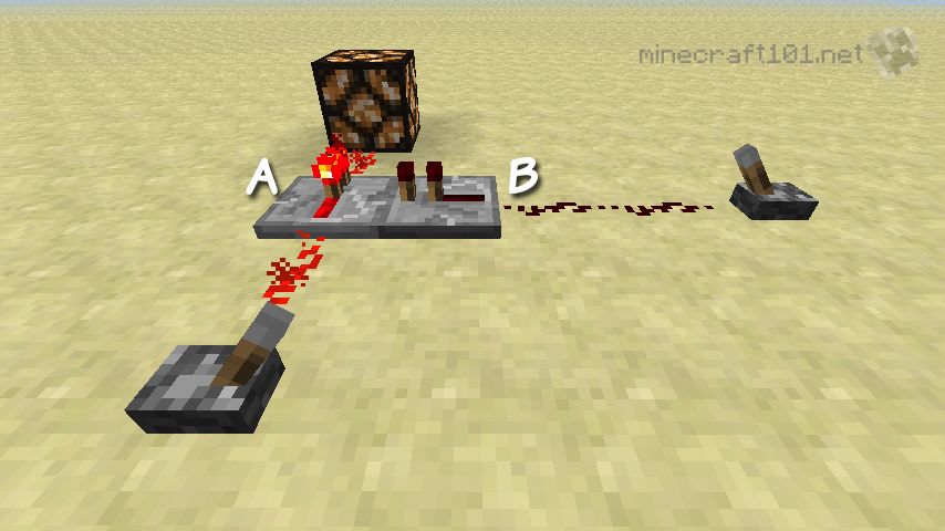 Redstone Repeater And Comparators Minecraft 101