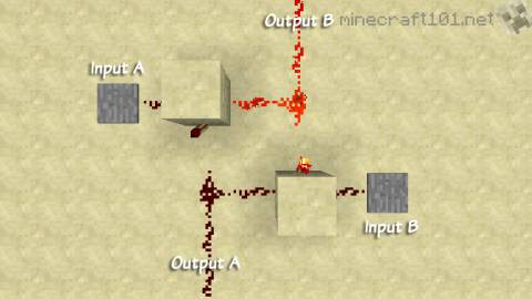 A Simple Guide to Using Redstone in Minecraft « Minecraft :: WonderHowTo