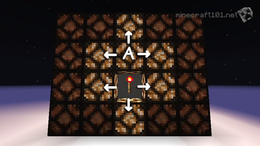 Engineering with Redstone in Minecraft - dummies
