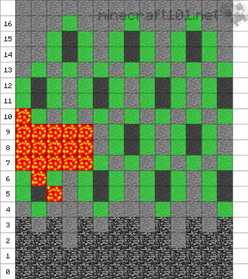 branch-mining-pattern