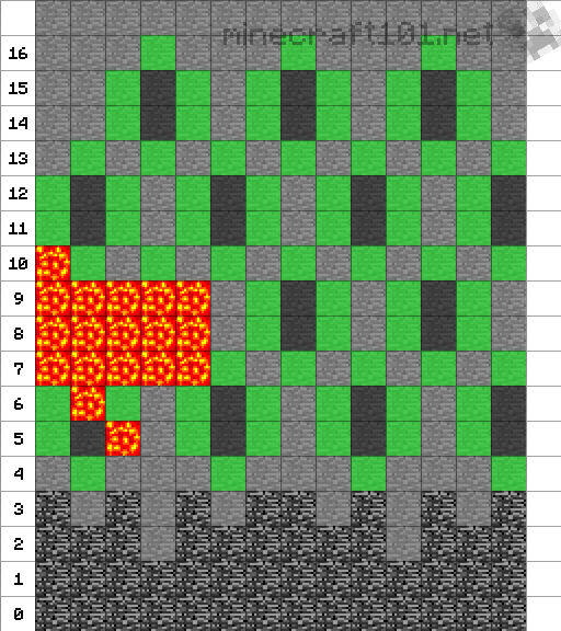 Minecraft Diamond Level Chart