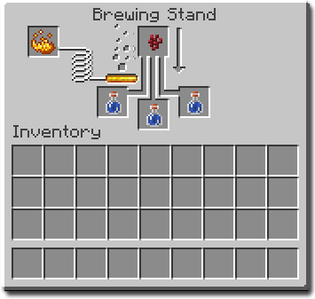 Brewing in Minecraft