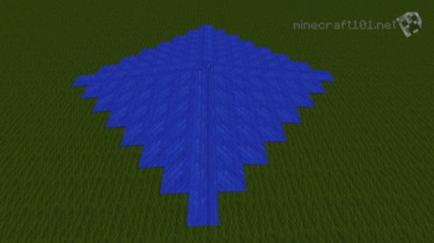 minecraft water physics