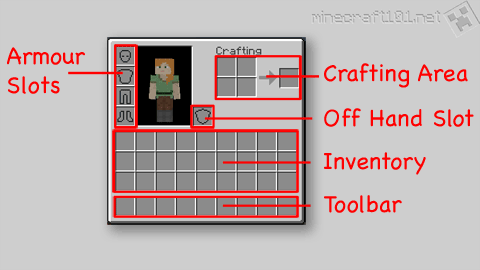 Minecraft Inventory Screen