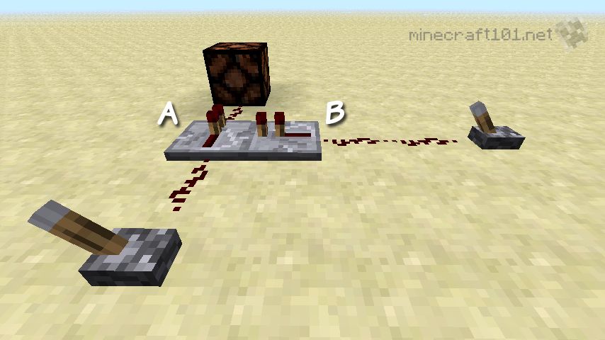 Redstone Repeater And Comparators